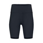 Custom Compression Shorts - Quick Dry Fit